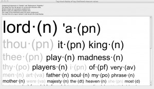 a tag cloud: looks good, immediate, doesn't tell you much